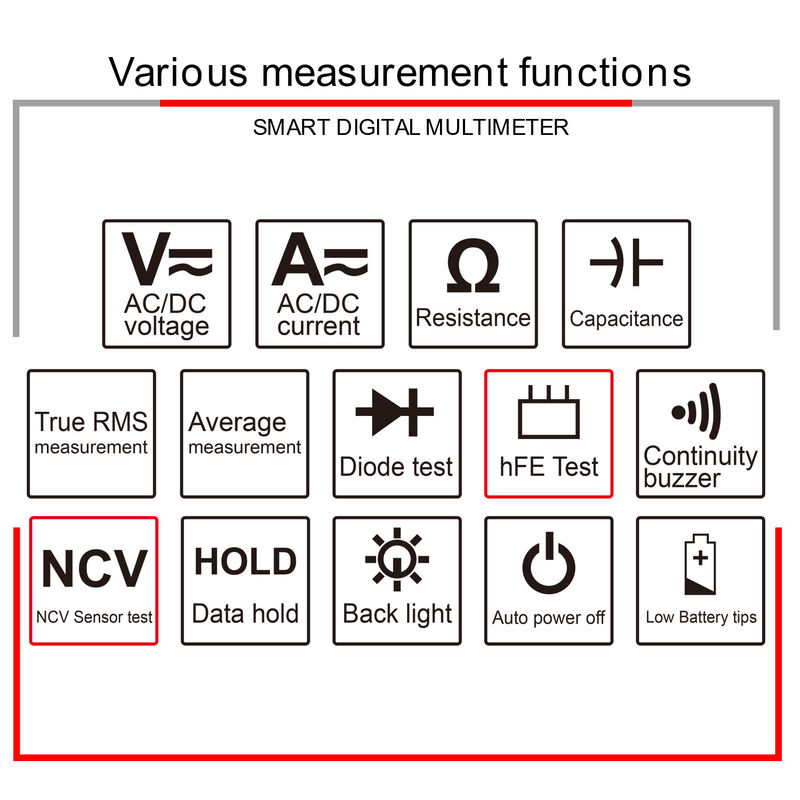 عداد التيار الصناعي المحمول اليدوي الرقمي Aneng Multitester NCV T-RMS عداد الاختبار الكهربائي